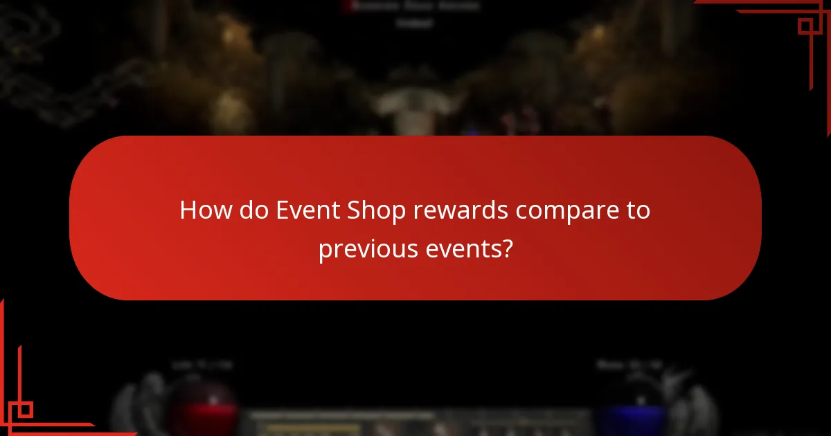 How can players acquire rewards from the Lost Ark Event Shop?