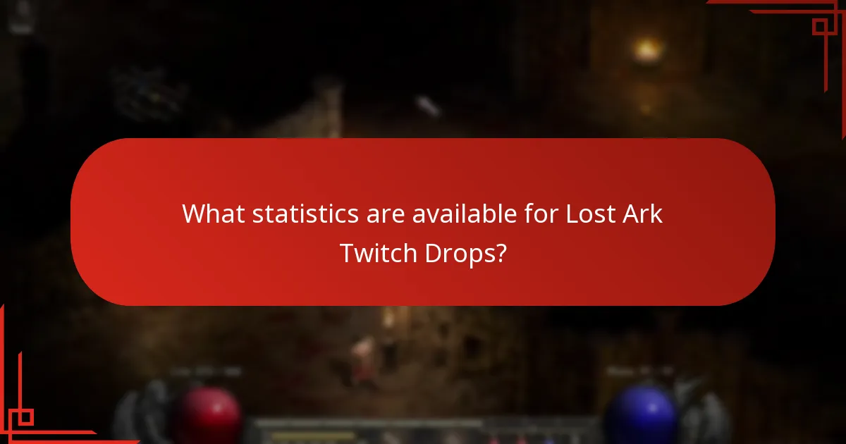 What insights can be drawn from Lost Ark Twitch Drops data?